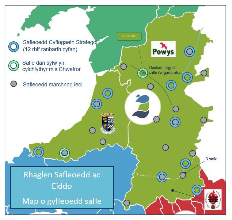 Y Rhaglen Safleoedd ac Eiddo