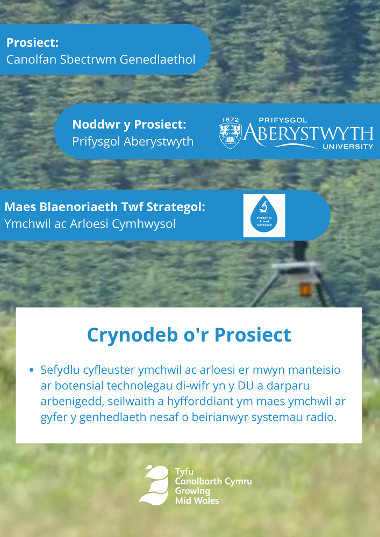 Gwybodaeth am Canolfan Sbectrwm Genedlaethol